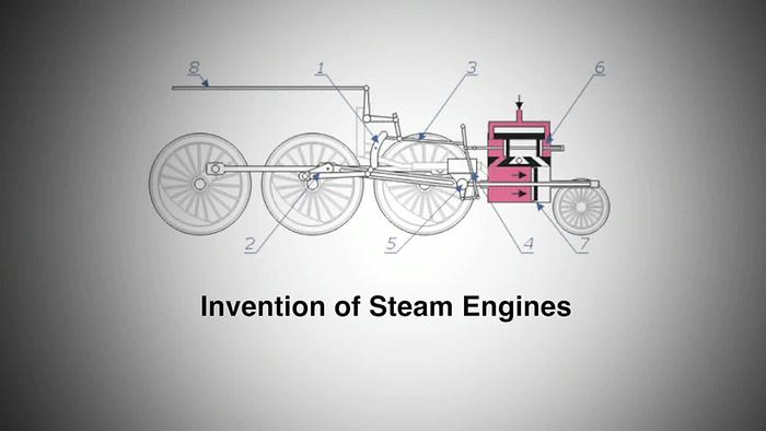 Invention of Steam Engine
